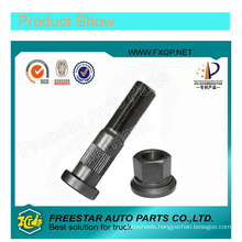 Excellent Quality Hot Forged Screw Bolt